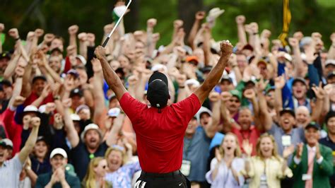 masters results 2019|2019 Masters Tournament 2019 .